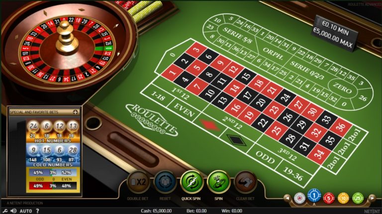 Roulette Pro