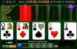 Жокер Покер Игра